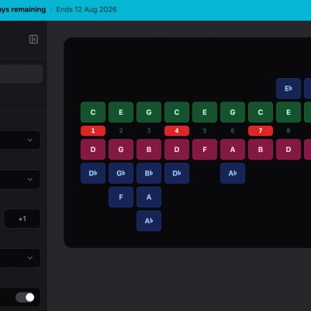 Harmonica Tool-Yearly Access